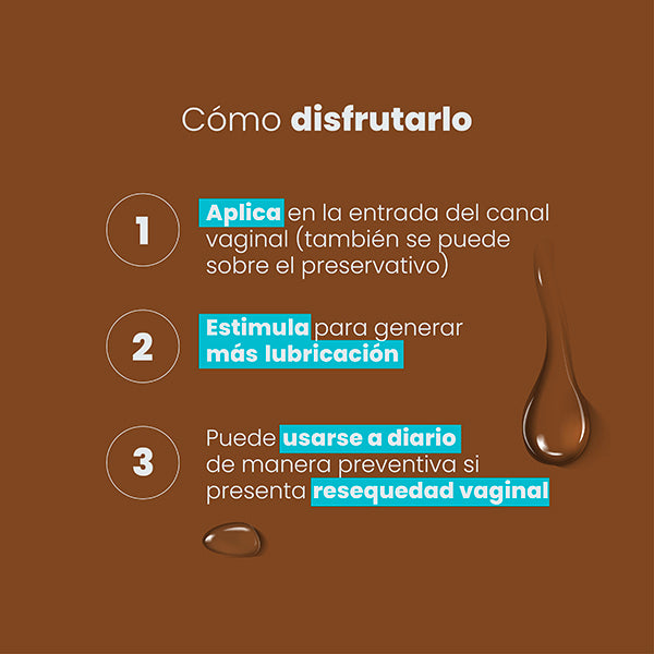 Neutral Water-Based Lubricant