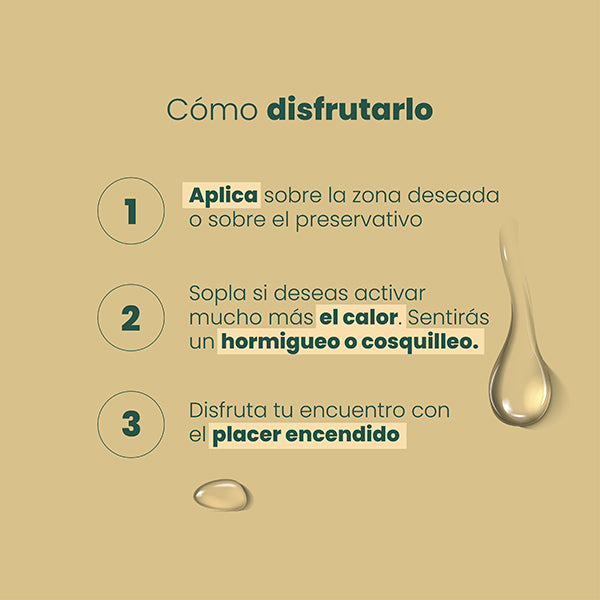 Electrifying Warming Lubricant - Tequila