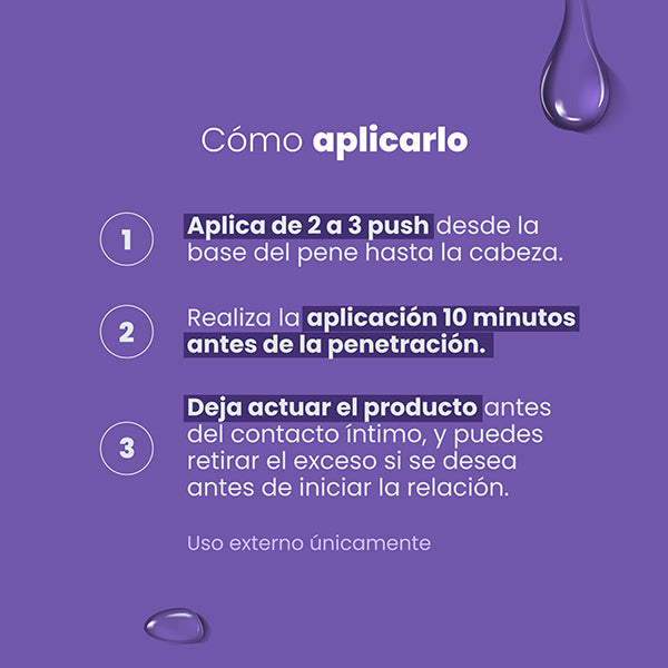 Ejaculation Delay Spray