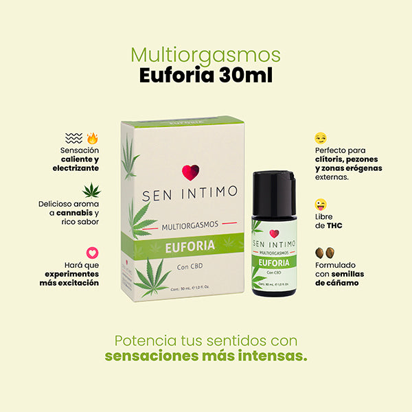 Euphoria Orgasmic Gel with Hemp Seed Oil